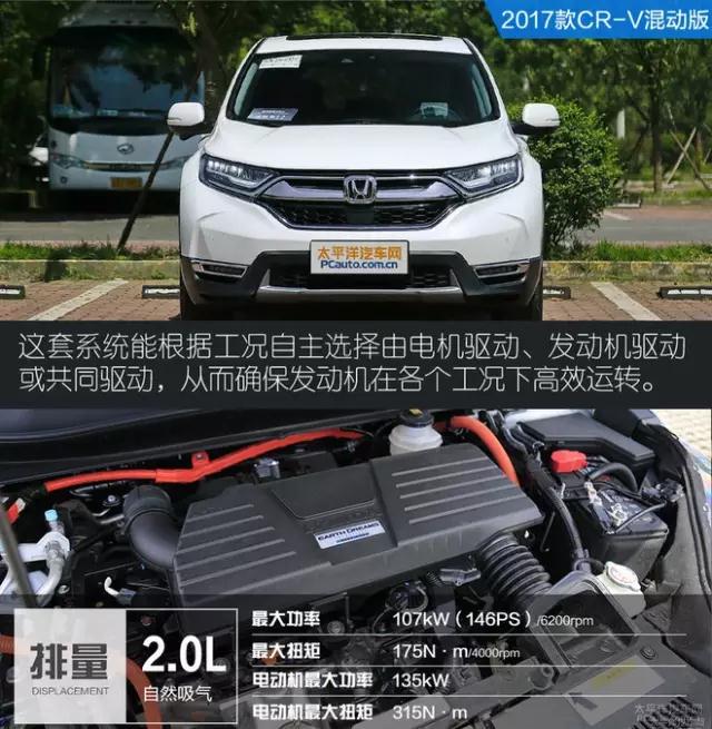 前瞻技术,汽车零部件,汽车混动技术 前瞻技术,汽车零部件,汽车混动技术