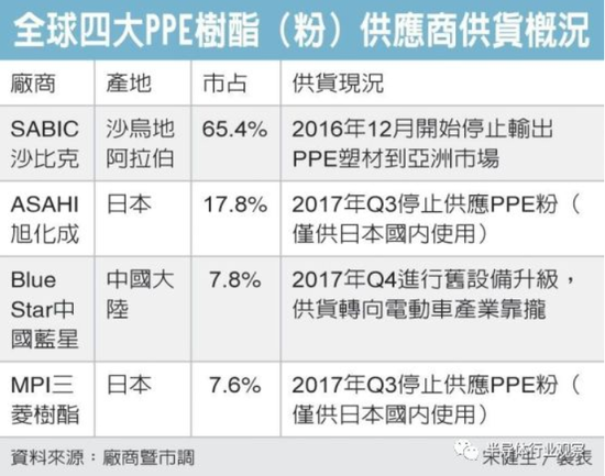 1514946348209930.png?imageView2/2/w/550 图片.png?imageView2/2/w/550