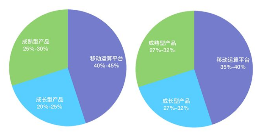 图片.png?imageView2/2/w/550