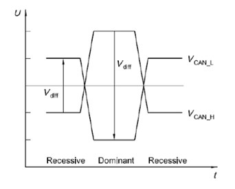 1515035117140808.png?imageView2/2/w/550 blob.png?imageView2/2/w/550