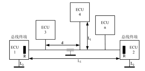 1515035138140346.png?imageView2/2/w/550 blob.png?imageView2/2/w/550