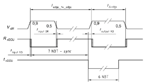 1515035221851135.png?imageView2/2/w/550 blob.png?imageView2/2/w/550