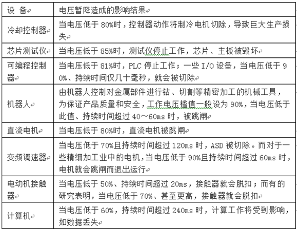 blob.png?imageView2/2/w/550