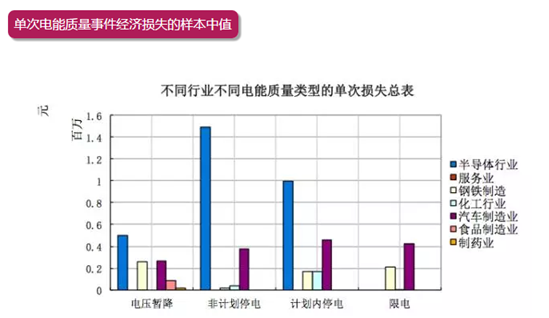 blob.png?imageView2/2/w/550