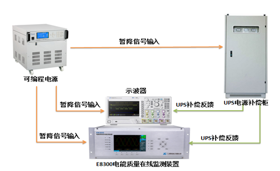 blob.png?imageView2/2/w/550