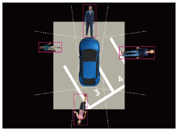 blob.png?imageView2/2/w/550