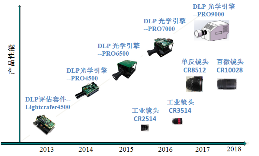 图片.png?imageView2/2/w/550