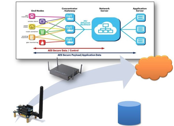 blob.png?imageView2/2/w/550