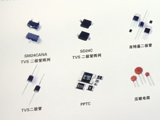 blob.png?imageView2/2/w/550