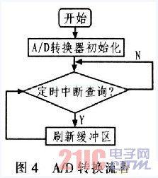 58.jpg?imageView2/2/w/550