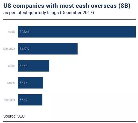 1515290120325564.png?imageView2/2/w/550