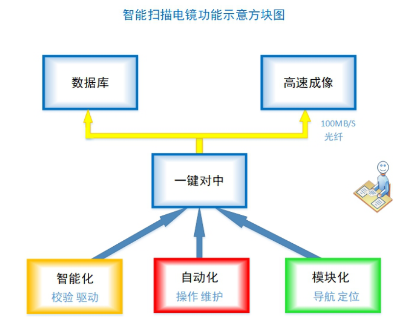 图片.png?imageView2/2/w/550