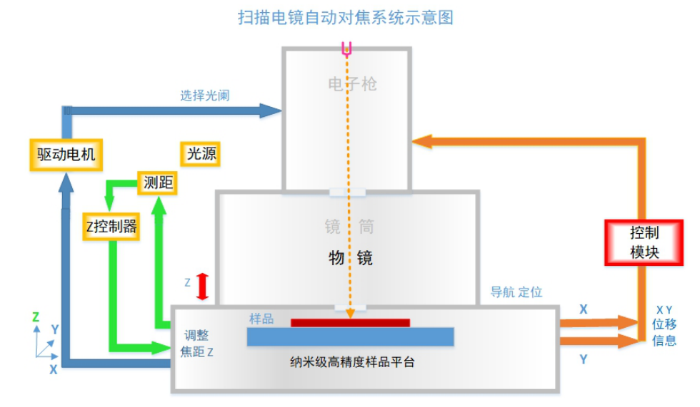 图片.png?imageView2/2/w/550