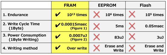 blob.png?imageView2/2/w/550