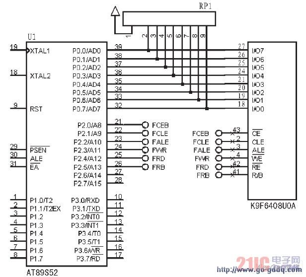 AT89S52 与K9F6408U0A 存储接口电路