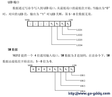 PT6312开关SW和LED