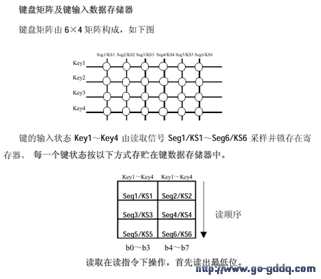 PT6312键盘矩阵输入与读键格式
