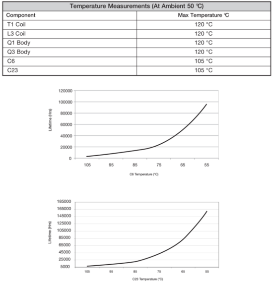 1515548735274212.png?imageView2/2/w/550 blob.png?imageView2/2/w/550