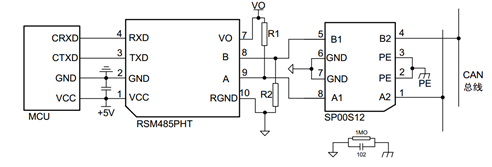blob.png?imageView2/2/w/550