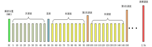 1515634354759803.png?imageView2/2/w/550 blob.png?imageView2/2/w/550