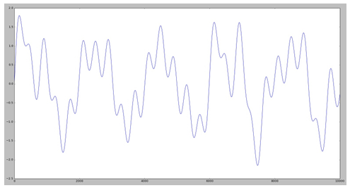 1515634369922367.png?imageView2/2/w/550 blob.png?imageView2/2/w/550