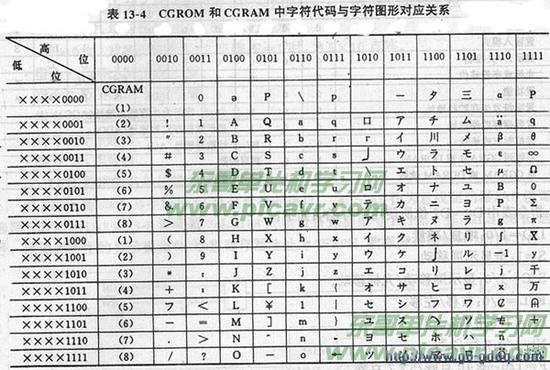 点击原始大小查看