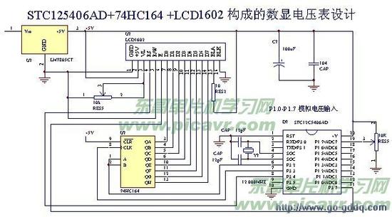 点击原始大小查看