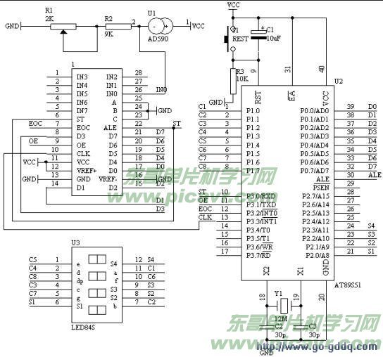 点击原始大小查看