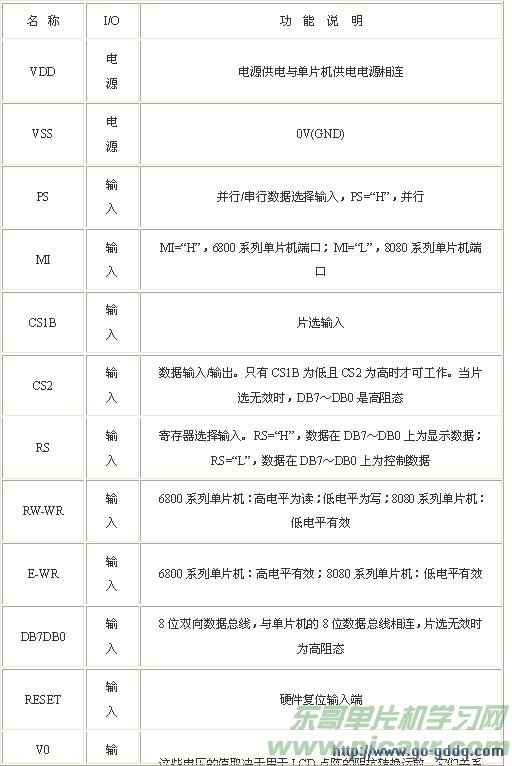 点击在新窗口中浏览产品