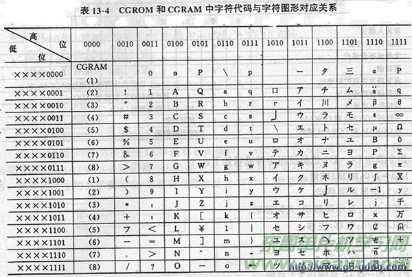点击在新窗口中浏览产品
