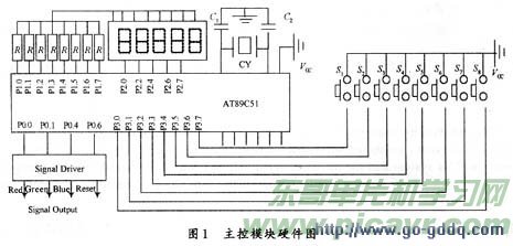 点击在新窗口中浏览产品