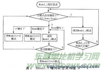 点击在新窗口中浏览产品