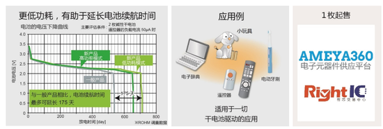 1516156265122160.png?imageView2/2/w/550 blob.png?imageView2/2/w/550