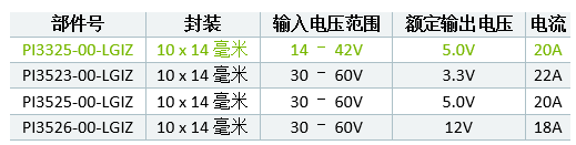 blob.png?imageView2/2/w/550