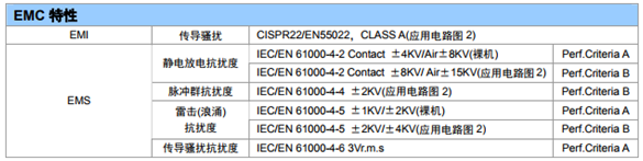 1516240024344239.png?imageView2/2/w/550 blob.png?imageView2/2/w/550