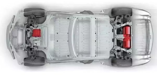 纯电动汽车技术,特斯拉电动技术