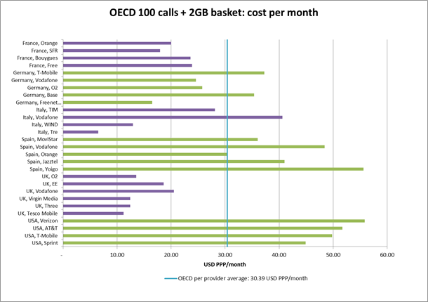 blob.png?imageView2/2/w/550