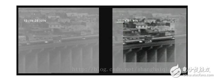 视频图像处理技术应用探析_图像处理技术在视频监视中的应用