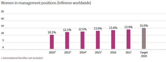 blob.png?imageView2/2/w/550