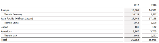 blob.png?imageView2/2/w/550