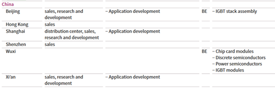 blob.png?imageView2/2/w/550