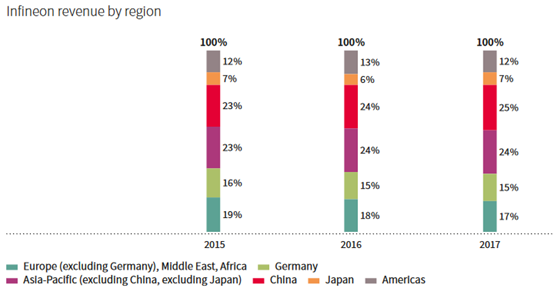 blob.png?imageView2/2/w/550