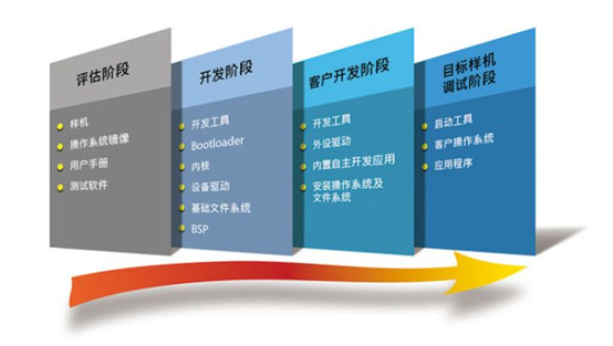 1516599501521726.png?imageView2/2/w/550 blob.png?imageView2/2/w/550