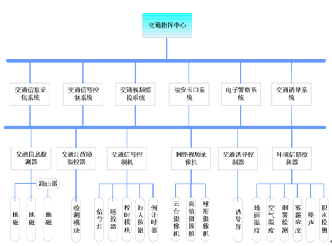 blob.png?imageView2/2/w/550