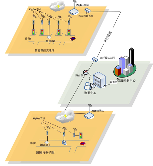 blob.png?imageView2/2/w/550