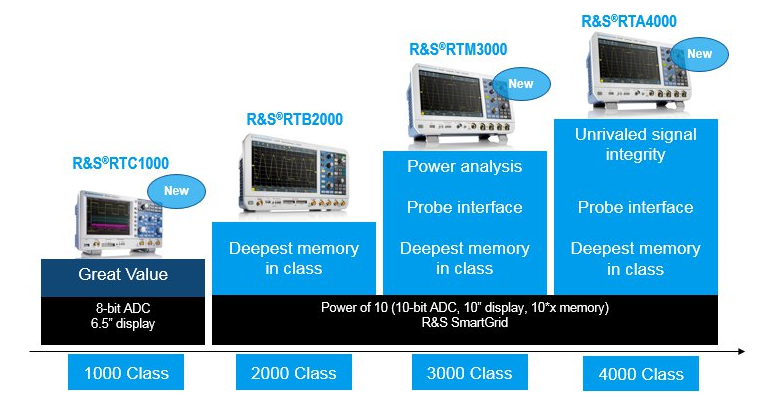 blob.png?imageView2/2/w/550