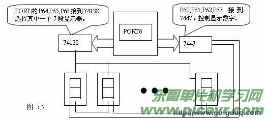 点击原始大小查看