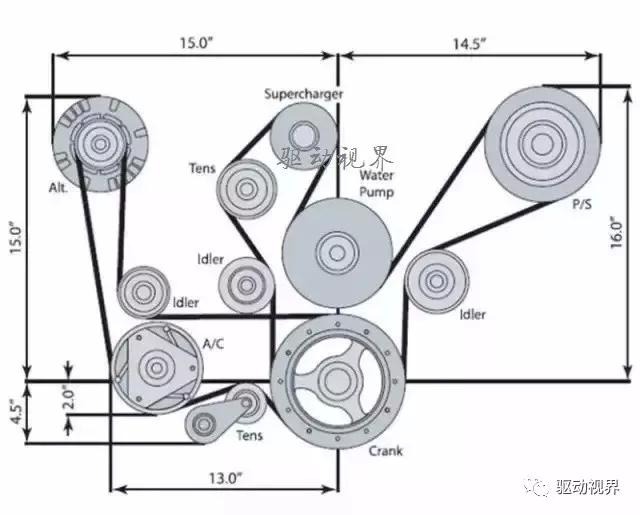 前瞻技术,汽车零部件,汽车混合动力,新能源汽车 前瞻技术,汽车零部件,汽车混合动力,新能源汽车