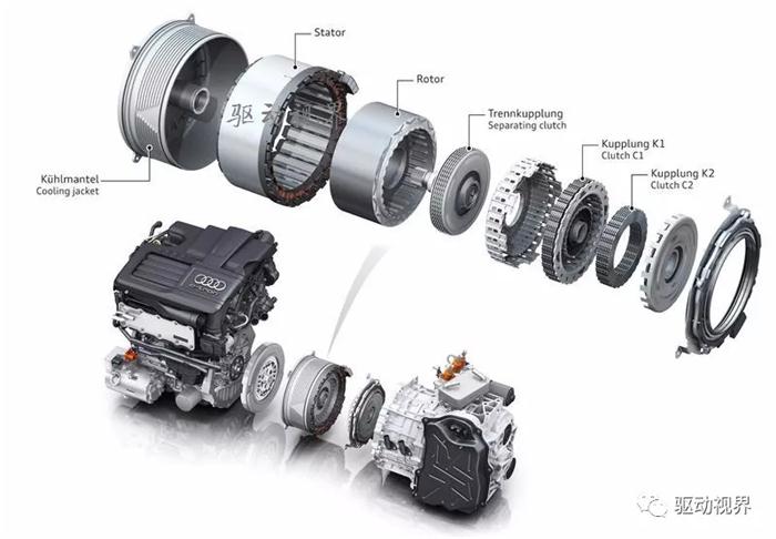 前瞻技术,汽车零部件,汽车混合动力,新能源汽车 前瞻技术,汽车零部件,汽车混合动力,新能源汽车