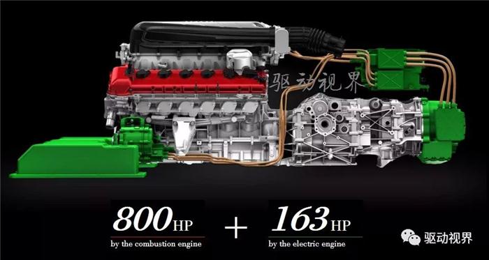 前瞻技术,汽车零部件,汽车混合动力,新能源汽车 前瞻技术,汽车零部件,汽车混合动力,新能源汽车